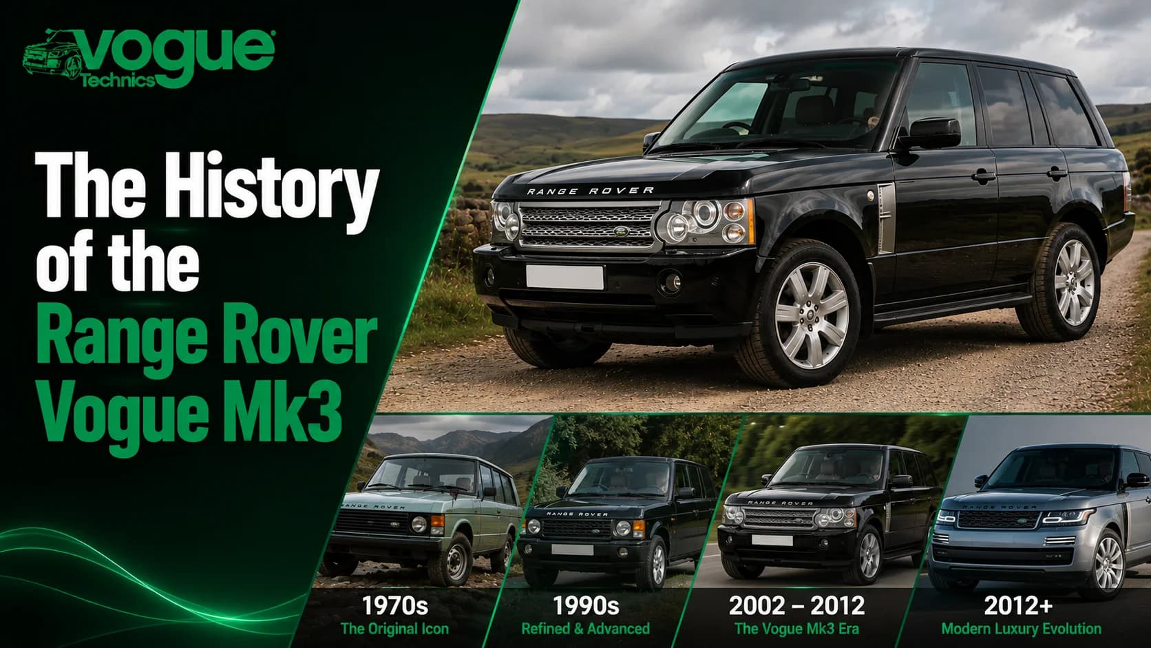 The History of the Range Rover Vogue Mk3