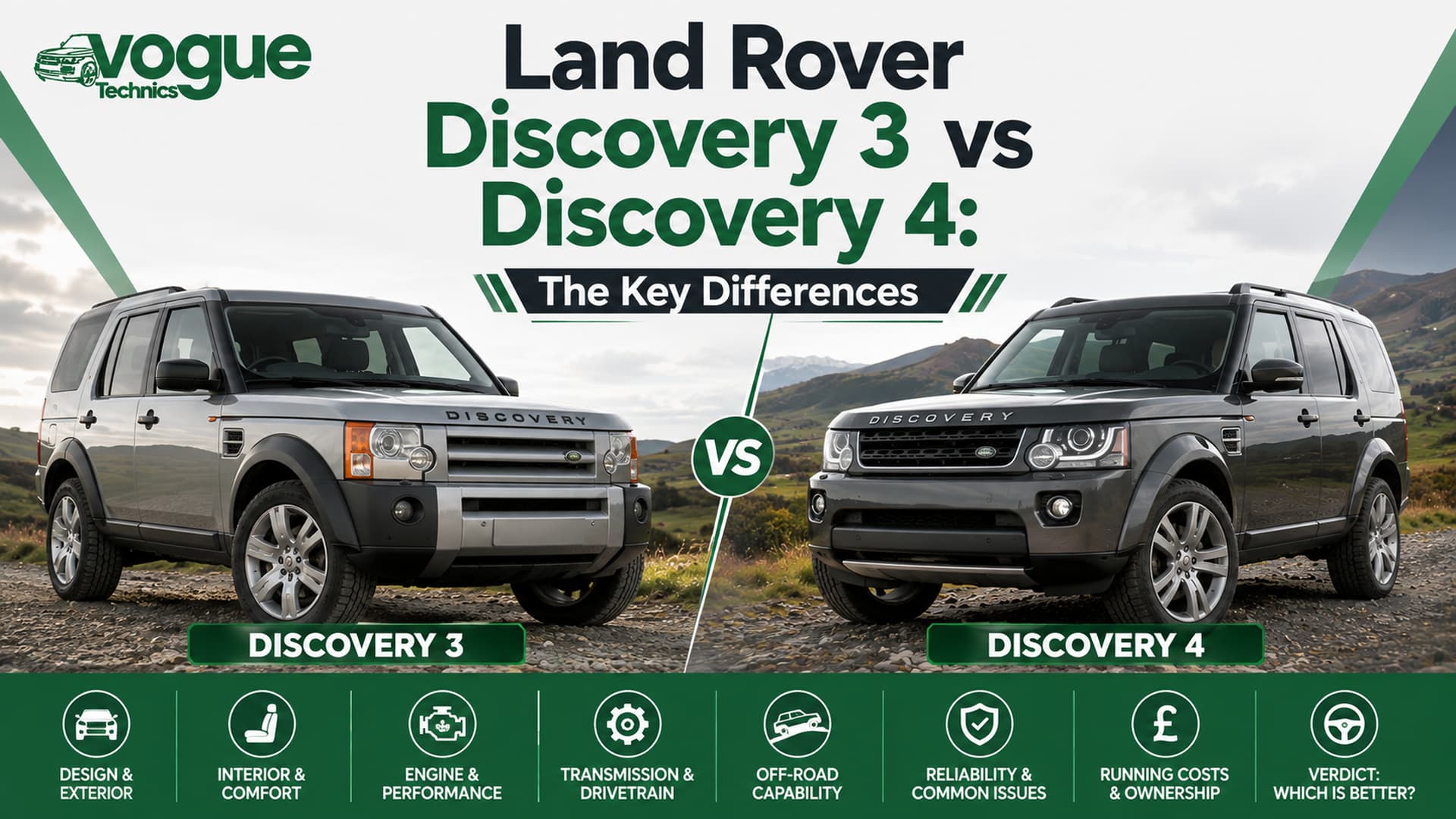 Land Rover Discovery 3 vs Discovery 4: The Key Differences