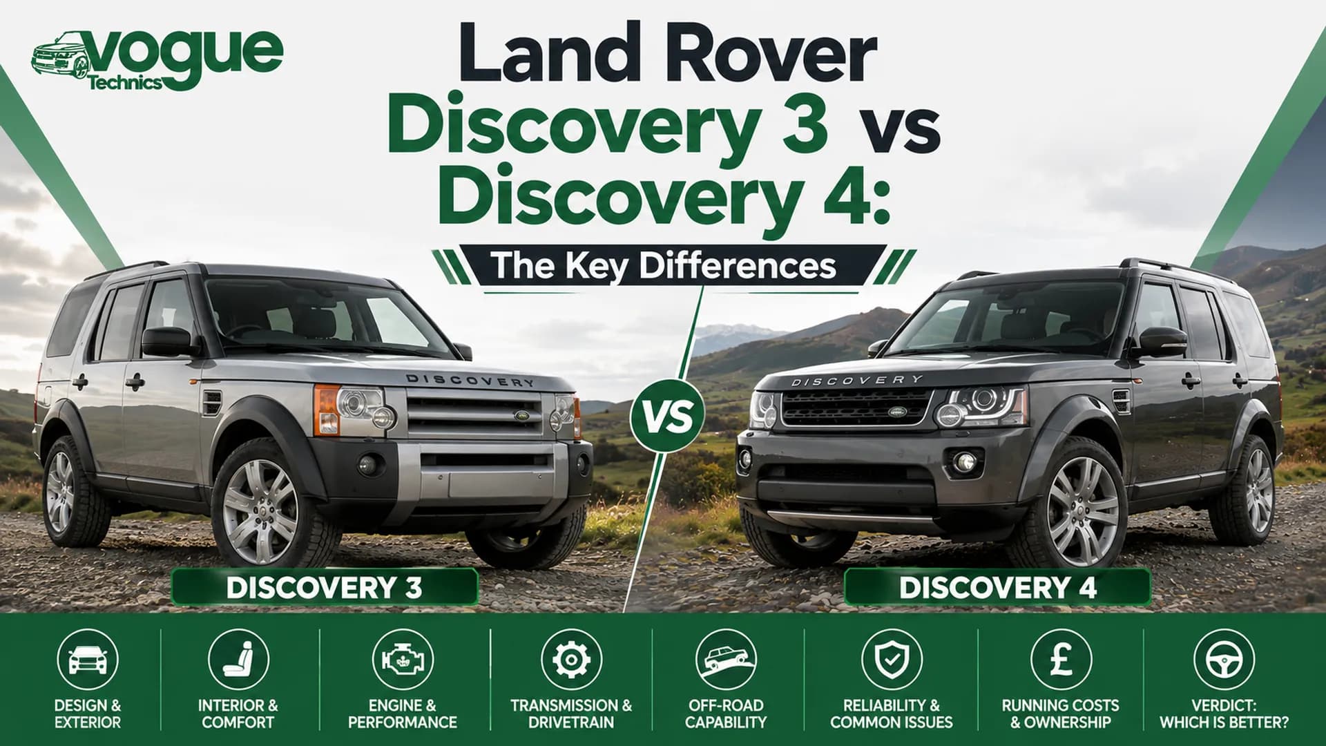 Land Rover Discovery 3 vs Discovery 4: The Key Differences