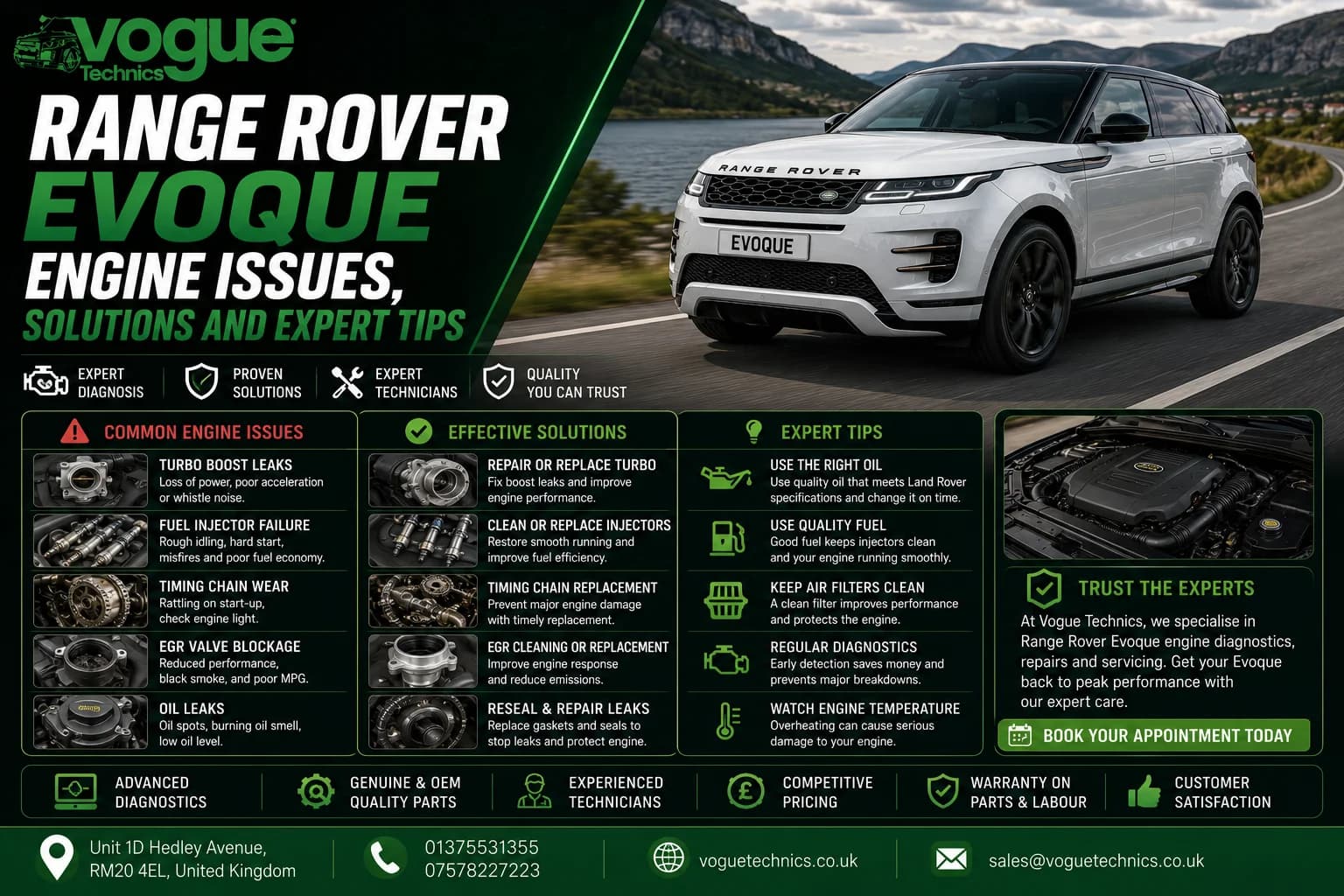 Range Rover Evoque Engine Issues, Solutions and Expert Tips